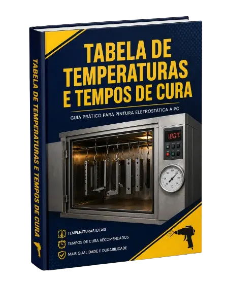 Cálculo de Consumo e Orçamento
